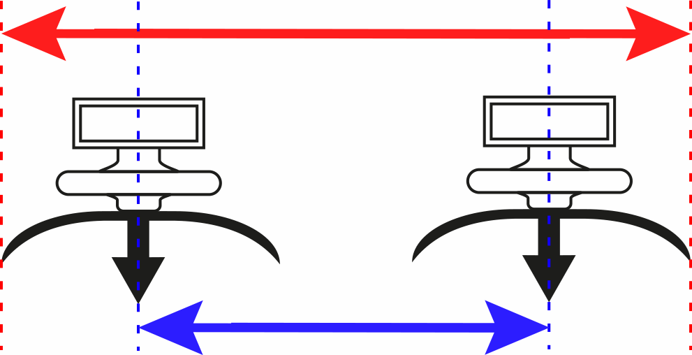 Measuring a door seal or gasket